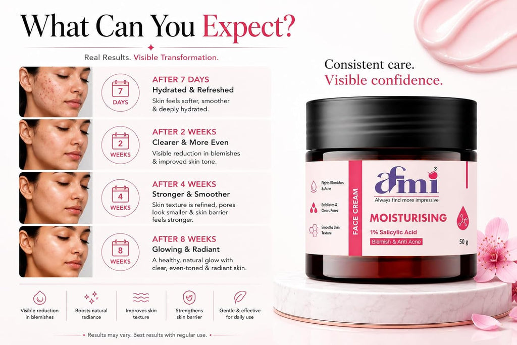 AFMI Moisturising Face Cream with 1% Salicylic Acid for Blemish & Acne Care | Lightweight Hydrating Formula for Oily & Acne-Prone Skin | Daily Use Face Moisturiser | 50 g