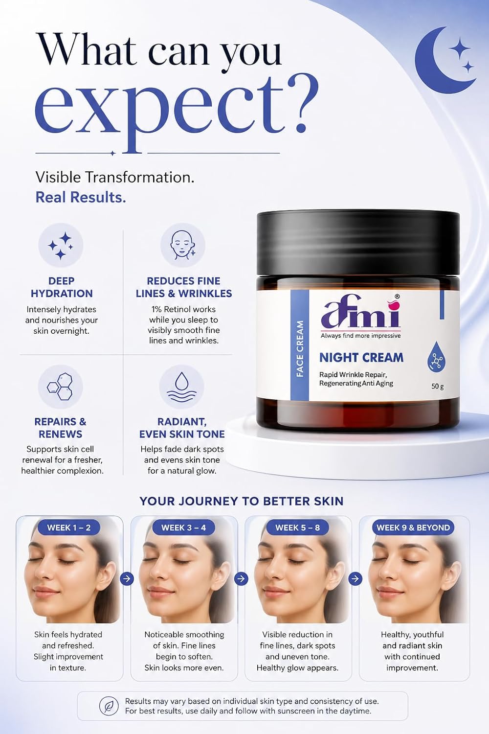 AFMI Night Face Cream | Overnight Moisturising Cream for Hydration & Smooth Looking Skin | Lightweight Non-Greasy Formula for Daily Night Skincare | 50 g
