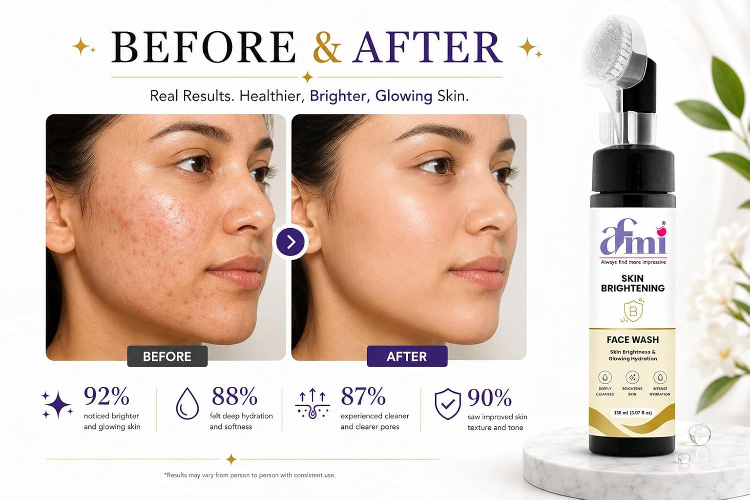 AFMI Skin Brightening Face Wash with Hydrating Formula | Deep Cleansing Daily Face Cleanser for Men & Women | Gentle Foaming Face Wash with Soft Brush Applicator | 150 ml