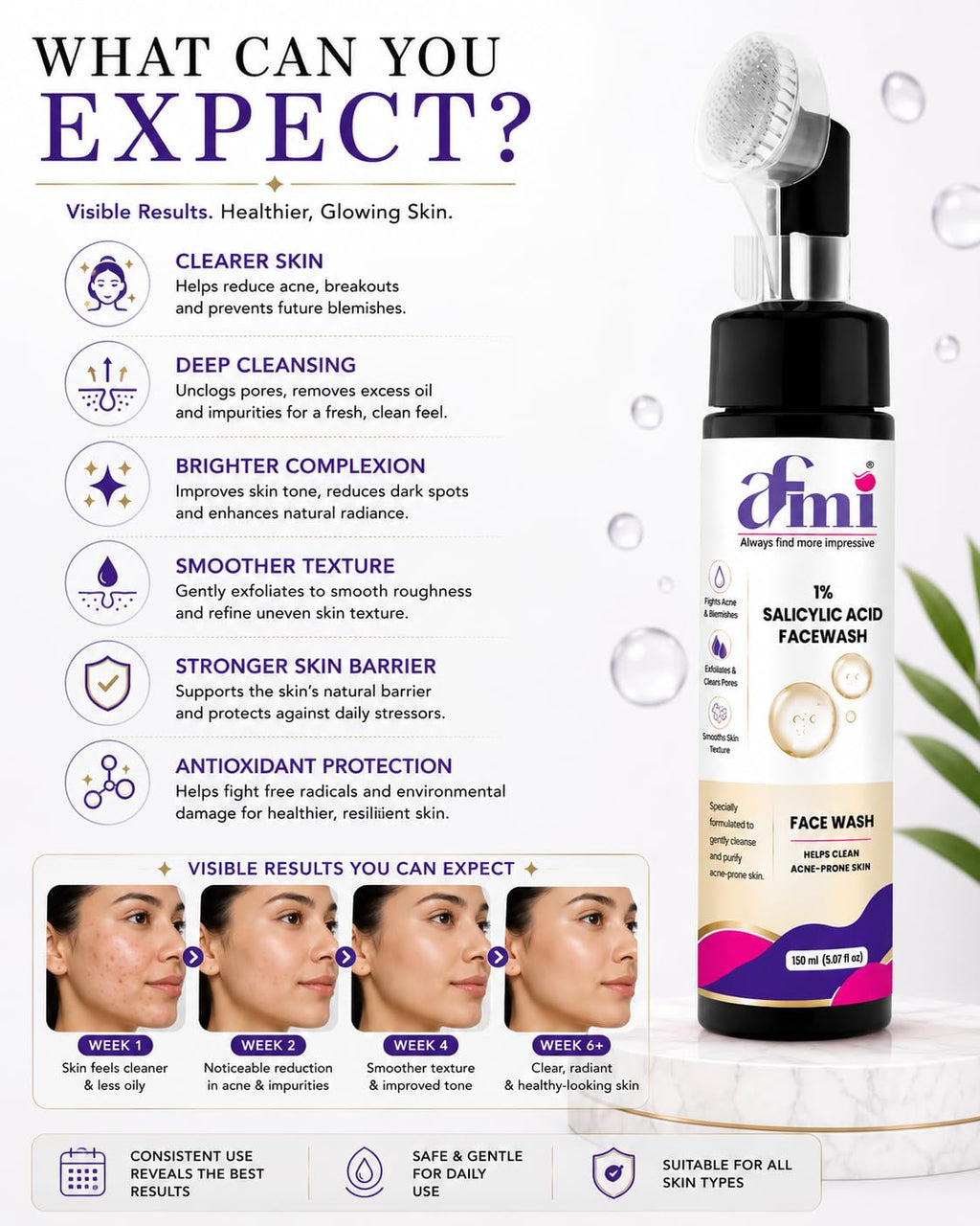 AFMI 1% Salicylic Acid Face Wash for Oily & Acne-Prone Skin | Deep Cleansing Foaming Face Cleanser with Soft Brush Applicator | Daily Use Face Wash for Men & Women | 150 ml