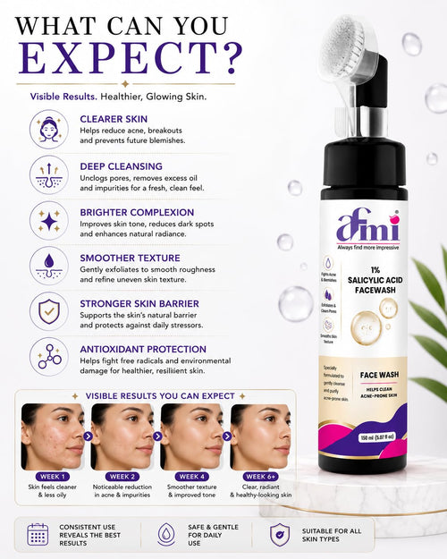 AFMI 1% Salicylic Acid Face Wash for Oily & Acne-Prone Skin | Deep Cleansing Foaming Face Cleanser with Soft Brush Applicator | Daily Use Face Wash for Men & Women | 150 ml
