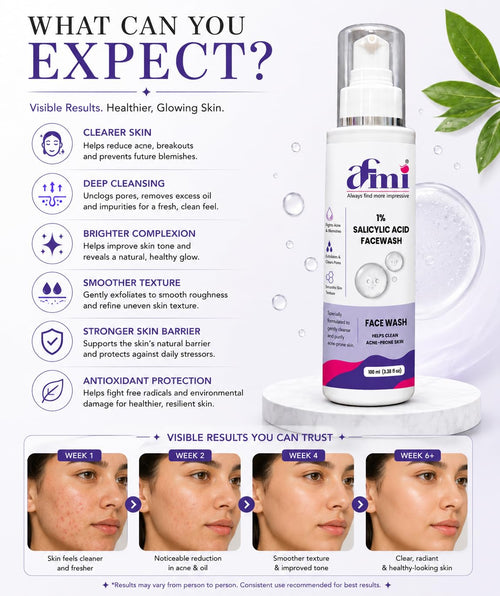 AFMI 1% Salicylic Acid Face Wash for Oily & Acne-Prone Skin | Deep Cleansing Foaming Face Cleanser with Soft Brush Applicator | Daily Use Face Wash for Men & Women | 100 ml