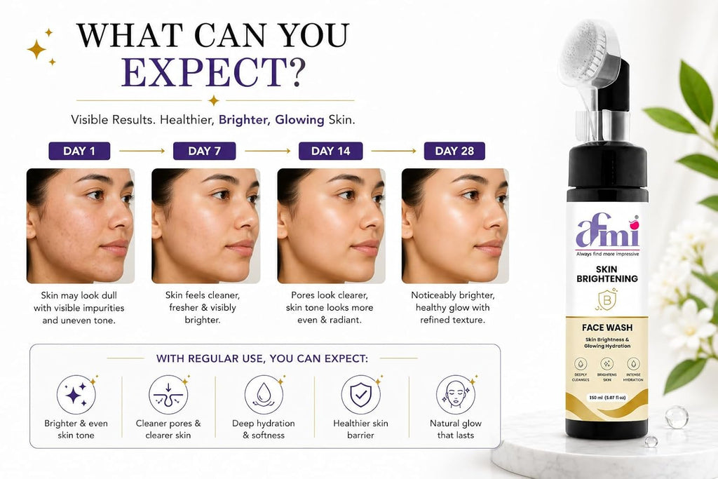 AFMI Skin Brightening Face Wash with Hydrating Formula | Deep Cleansing Daily Face Cleanser for Men & Women | Gentle Foaming Face Wash with Soft Brush Applicator | 150 ml