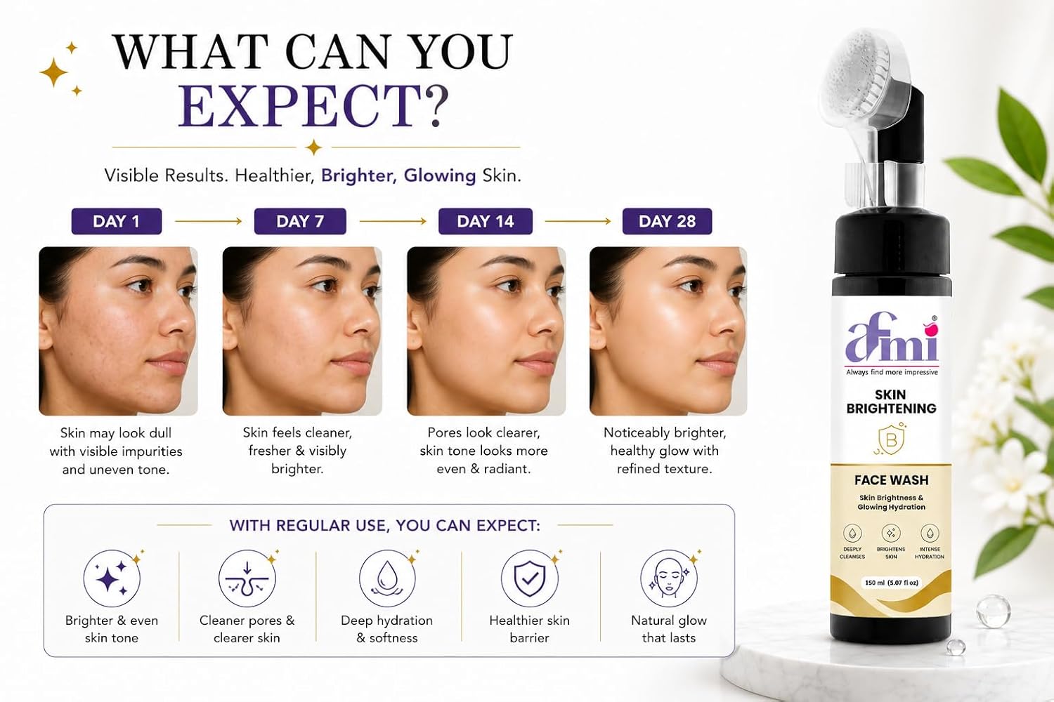 AFMI Skin Brightening Face Wash with Hydrating Formula | Deep Cleansing Daily Face Cleanser for Men & Women | Gentle Foaming Face Wash with Soft Brush Applicator | 150 ml