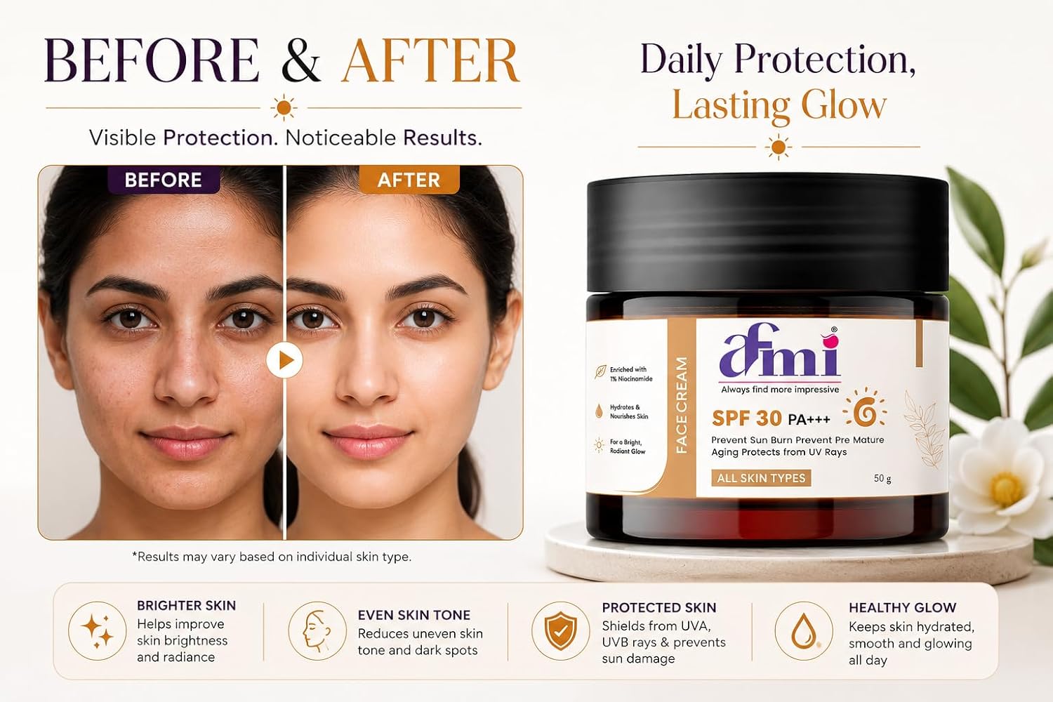 AFMI SPF 30 PA+++ Face Cream with Niacinamide | Daily Moisturising Sunscreen Cream for Sun Protection & Hydration | Lightweight Formula for All Skin Types | 50 g
