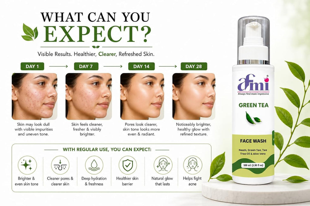 AFMI Green Tea Face Wash with Neem, Tea Tree Oil & Aloe Vera | Deep Cleansing Face Wash for Daily Skin Care | Gentle Foaming Cleanser with Soft Brush Applicator | 100 ml
