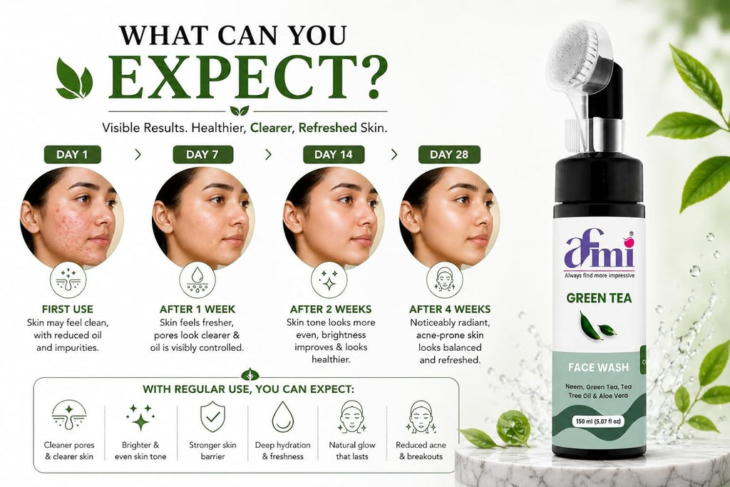 AFMI Green Tea Face Wash with Neem, Tea Tree Oil & Aloe Vera | Deep Cleansing Face Wash for Daily Skin Care | Gentle Foaming Cleanser with Soft Brush Applicator | 150 ml