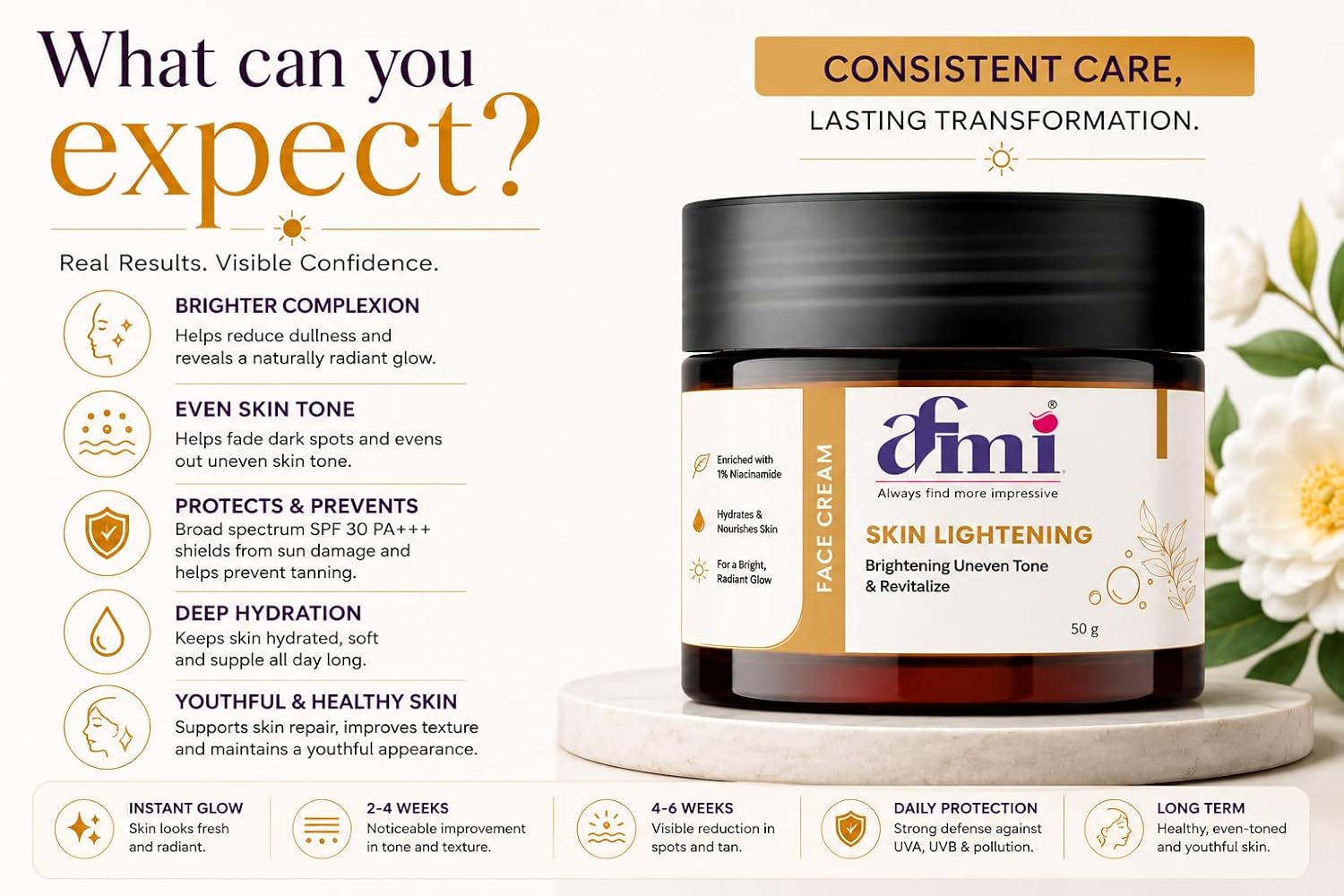 AFMI Lightening Face Cream with Niacinamide | Daily Moisturising Cream for Uneven Tone & Healthy-Looking Skin | Lightweight Hydrating Formula for All Skin Types | 50 g