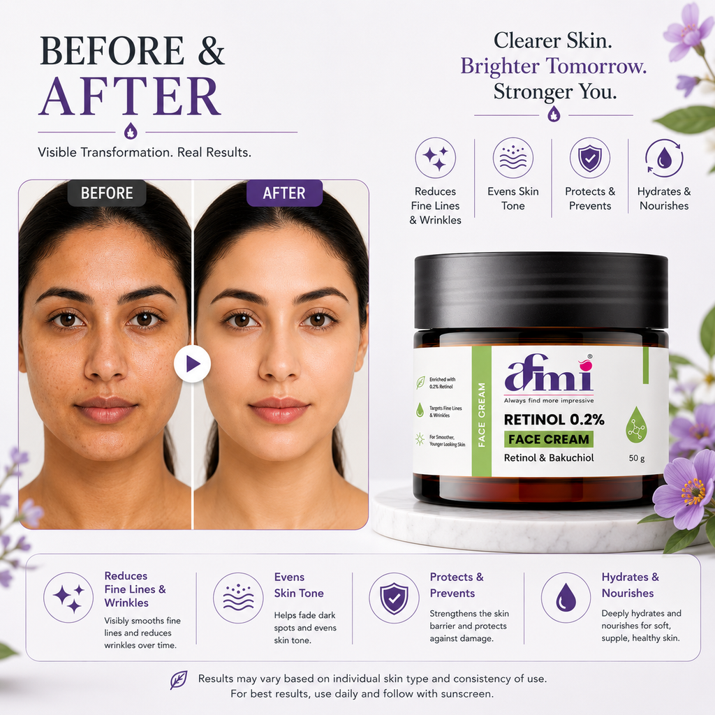 AFMI Retinol 0.2% Face Cream with Bakuchiol | Night Moisturising Cream for Smooth & Healthy-Looking Skin | Lightweight Daily Skincare Formula | 50 g