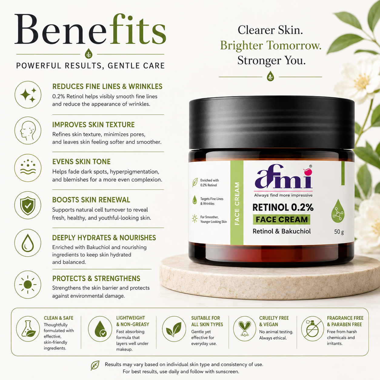 AFMI Retinol 0.2% Face Cream with Bakuchiol | Night Moisturising Cream for Smooth & Healthy-Looking Skin | Lightweight Daily Skincare Formula | 50 g